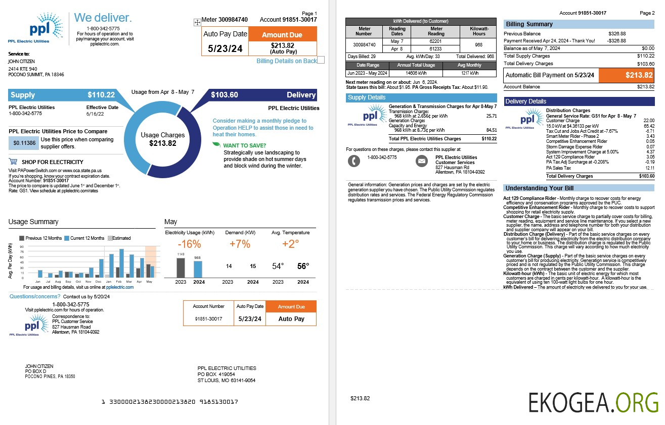 Usa Pennsylvania ppl electric utility bill, 3 pages template